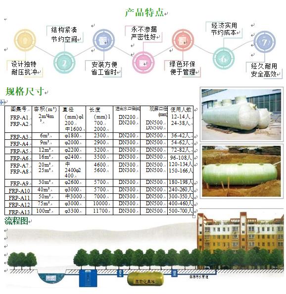 玉环玻璃钢化粪池